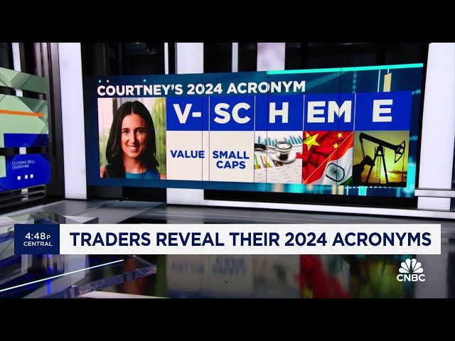 Fast Money traders Courtney Garcia and Steve Grasso reveal their 2024 acronyms