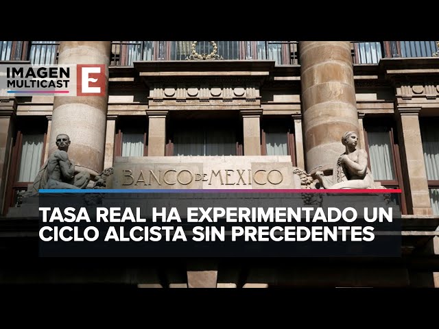 Inflación en México | Análisis de tasa real en ciclo alcista