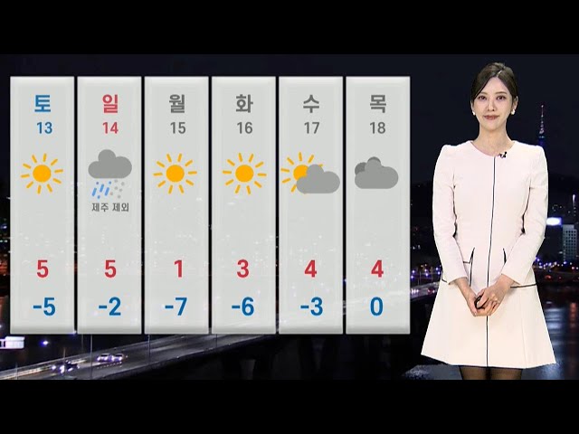 [날씨] 밤 강원도 한때 눈…내일 오전까지 공기 탁해 / 연합뉴스TV (YonhapnewsTV)