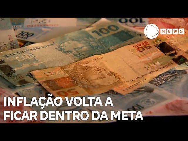 Inflação volta a ficar dentro da meta depois de dois anos