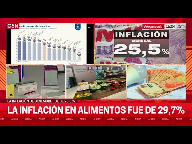 La INFLACIÓN del MES de DICIEMBRE fue de 25,5%