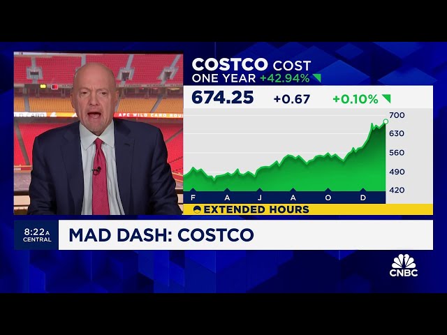 Cramer’s Mad Dash: Costco