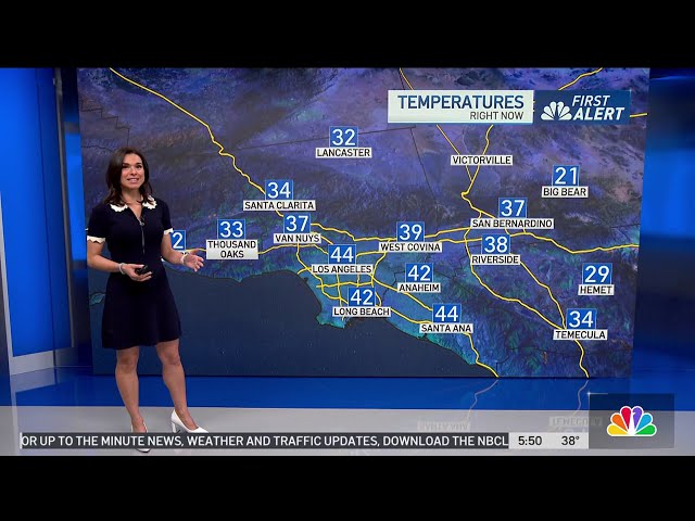 First Alert Forecast: Warming up for the weekend