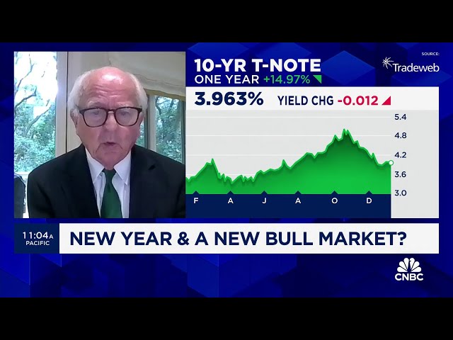 The new bull market began in October, says Hugh Johnson