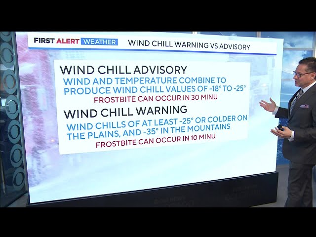 First Alert Weather: Wind Chill Advisories and Warnings for nearly half of Colorado