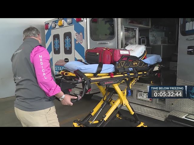 EMTs prepare for cold Denver weekend, hypothermia cases