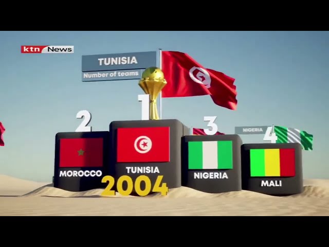 History: Africa Cup of Nations Previous Winners