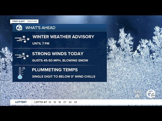 Metro Detroit weather: Winter Weather Advisory until 7 p.m.