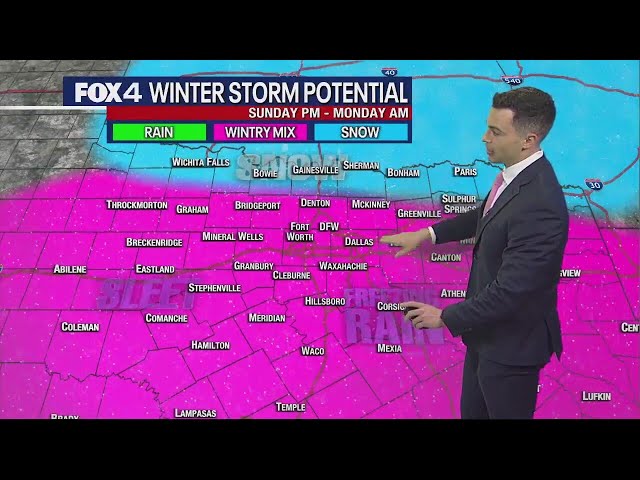 Dallas weather: Wintry mix expected to begin Sunday