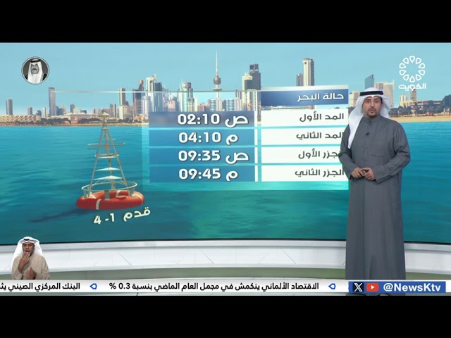 طقس مائل للبرودة وغائم جزئيا والرياح شمالية غربية