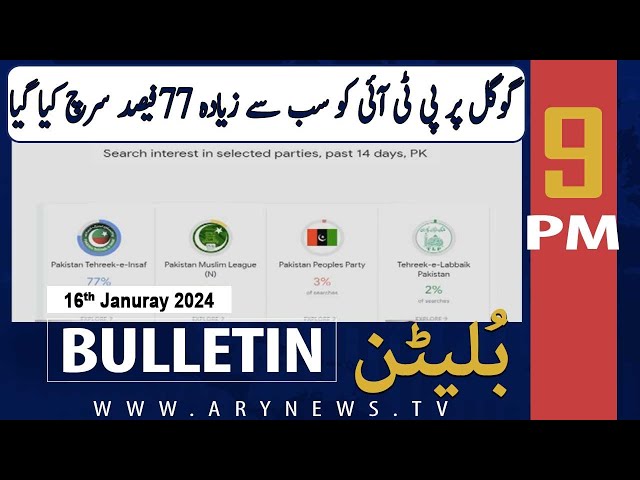 ARY News 9 PM Bulletin |    :    | 16th January 2024