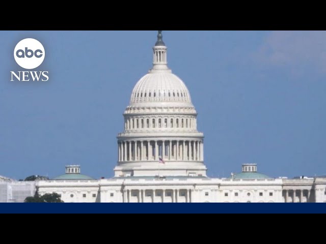 House cancels votes due to weather ahead of possible shutdown