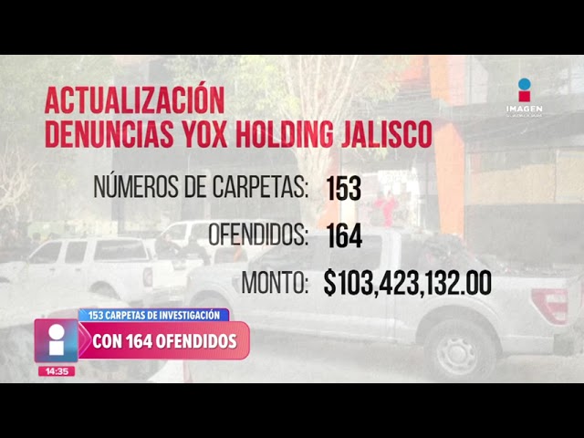 Caso Yox Holding: Suman 153 carpetas de investigación