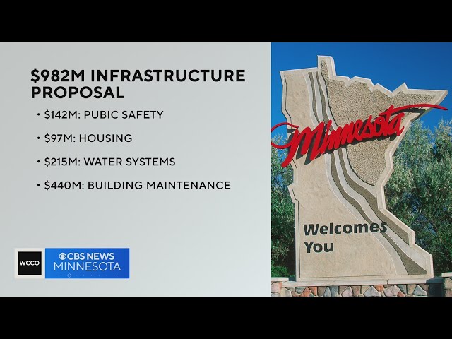 $982M infrastructure plan addresses water systems, housing and public safety