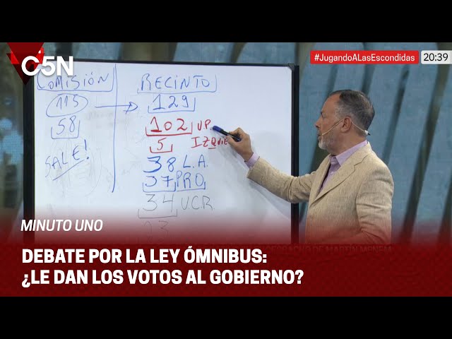 El GOBIERNO aspira a CONSEGUIR los VOTOS para APROBAR la LEY ÓMNIBUS