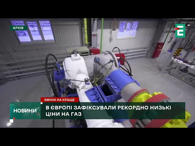 ⁣РЕКОРДНО низькі ціни на газ зафіксували в Європі