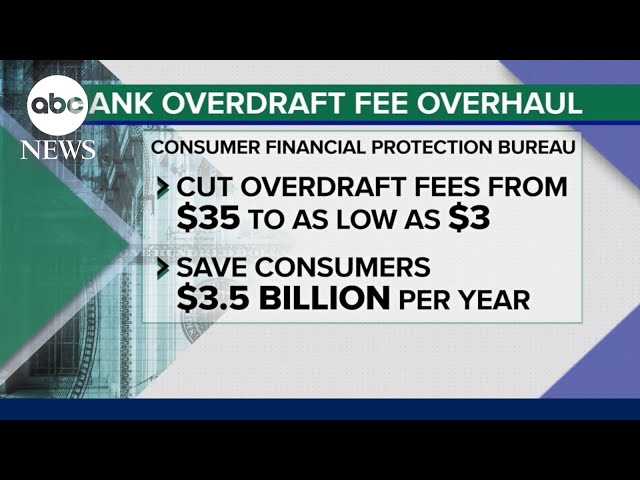 White House takes on overdraft fees