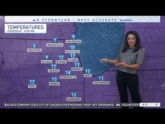 Wednesday morning weather