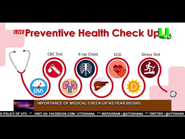 IMPORTANCE OF MEDICAL CHECK-UPS 18/01/24