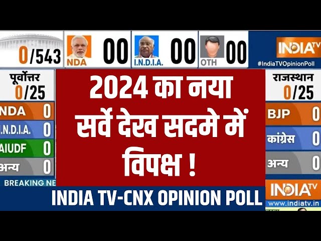 Lok Sabha Opinion Poll 2024 India tv : 2024 का नया सर्वे देख सदमे में विपक्ष ! BJP Vs Congress