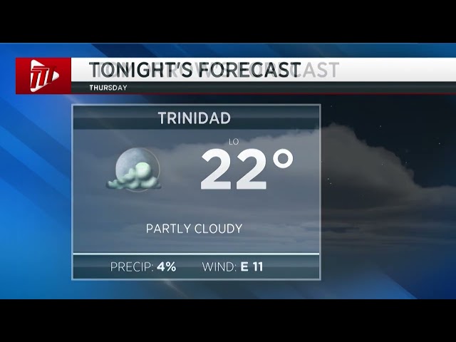 Weather Forecast - Thursday 18th January 2024