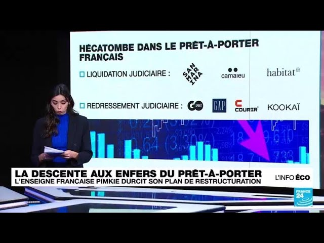 Plan de restructuration de Pimkie : la descente aux enfers du prêt-à-porter français • FRANCE 24