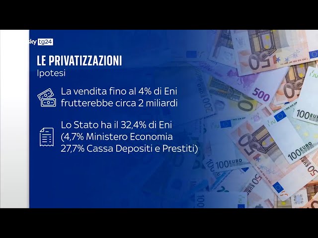 Privatizzazioni, in lizza Eni, Poste e Ferrovie