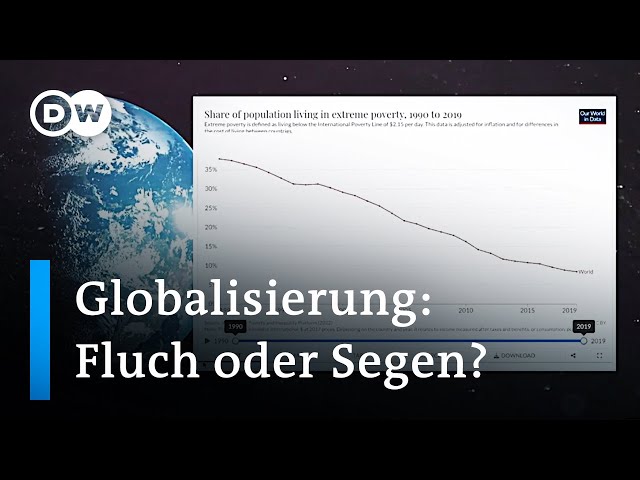 Wer profitiert von der Globalisierung? | Global Us