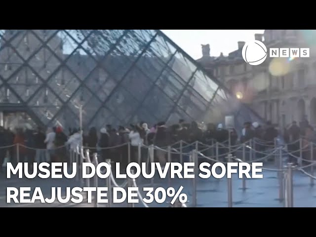 Ingresso para o Museu do Louvre sofre reajuste de 30%