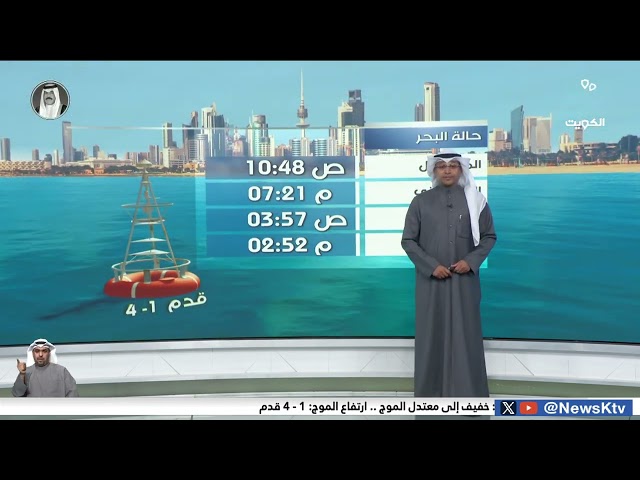 طقس دافئ والرياح شمالية غربية