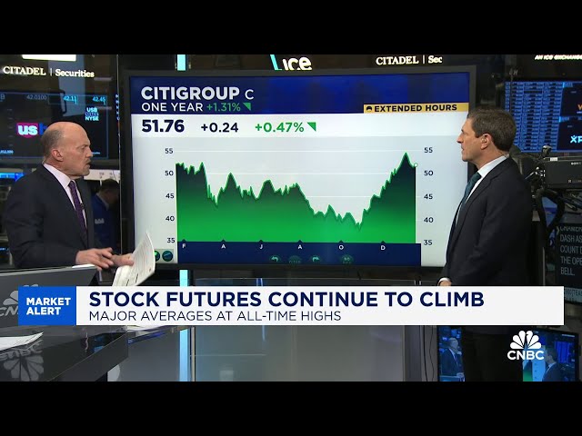 Cramer’s Mad Dash: Citigroup