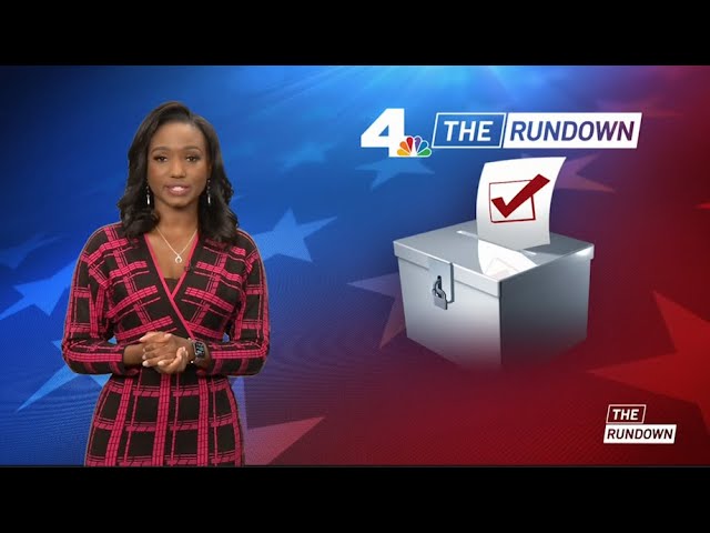 The Rundown: Monday January 21, 2024 | NBCLA