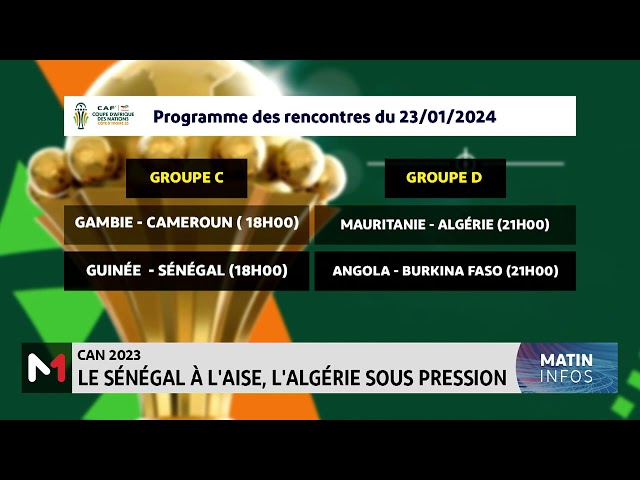 CAN 2023: Le Sénégal à l´aise, l’Algérie sous pression