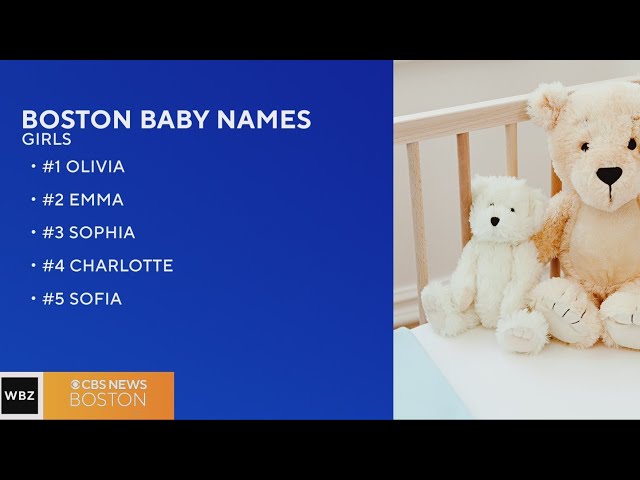 The most popular Boston baby names