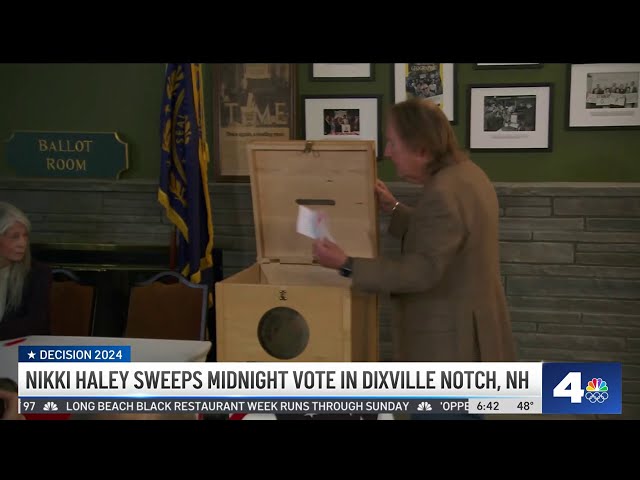 Voting underway in New Hampshire Primary