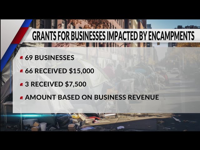 Grants given to Denver businesses impacted by encampments