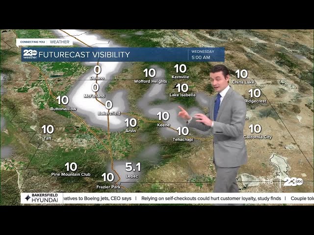 23ABC Evening weather update January 23, 2024