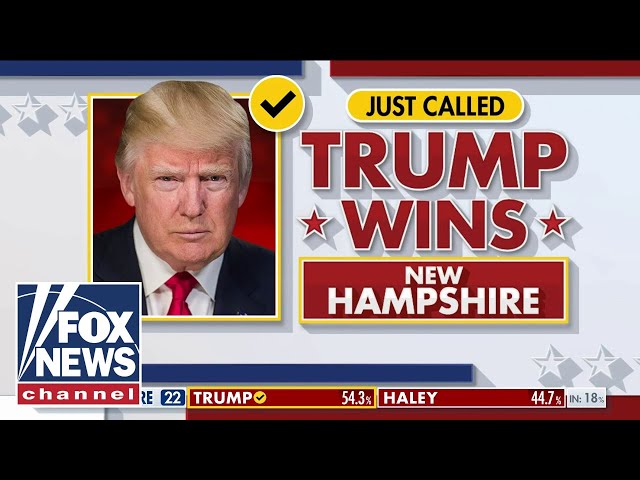 Former President Trump projected to win New Hampshire primary