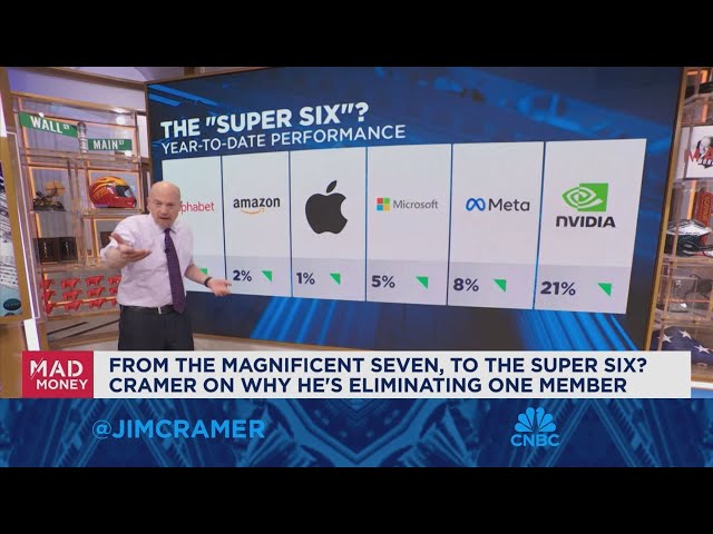 An end to the magnificent seven? Cramer on why he's removing one stock from the group