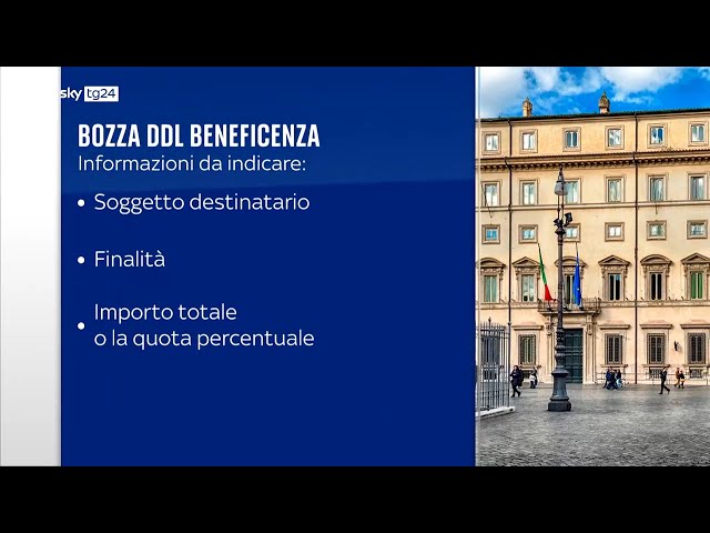 Arriva in Cdm il "ddl Ferragni": cosa prevede