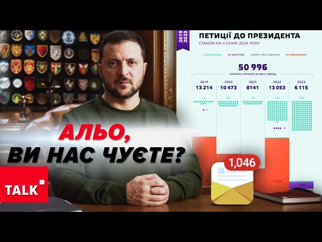 Чи дієві ПЕТИЦІЇ? Можуть очікувати на відповідь місяцями!