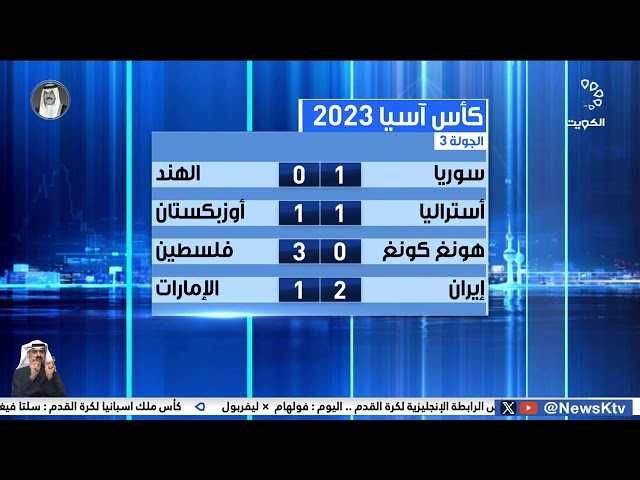 كأس آسيا 2023   الجولة الثالثة