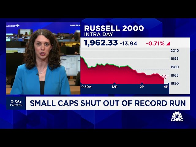 There's still room to run in small caps, says BofA's Jill Carey Hall