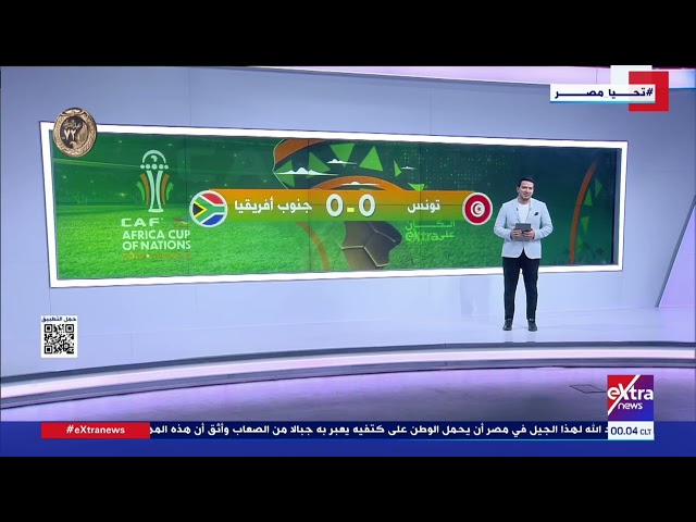 الكان على Extra| نتائج مباريات الجولة الثالثة من دور المجموعات من بطولة أمم أفريقيا