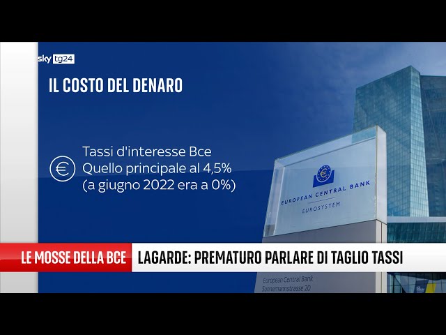 ⁣Sky TG24 Economia, puntata del 25 gennaio 2024