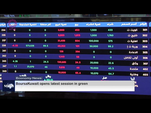 BoursaKuwait opens latest session in green