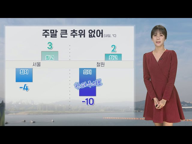 [날씨] 주말 강추위 주춤…동해안 강한 너울 주의 / 연합뉴스TV (YonhapnewsTV)