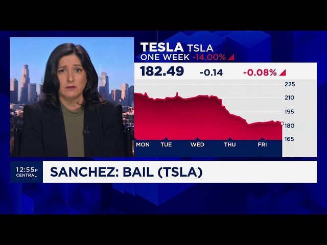 ⁣Lido's Gina Sanchez bails on Tesla, here's why