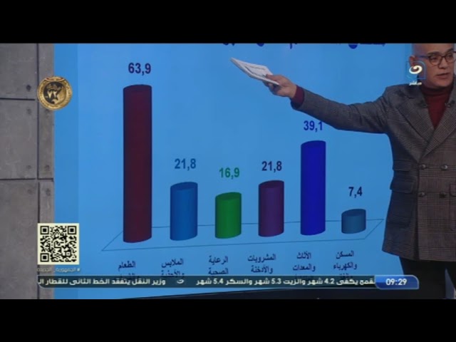 الباحث والمحلل السياسي عبد الناصر قنديل في ضيافة آخر النهار .. يستعرض قراءة الفجوات الاقتصادية