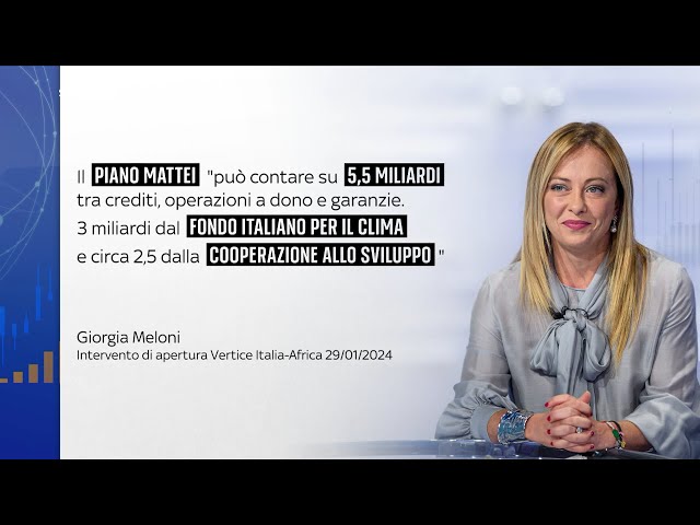 ⁣Piano Mattei, 5,5 mld € da fondi stanziati non aggiuntivi